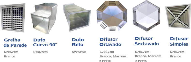 Imagem ilustrativa do funcionamento dos climatizadores evaporativos