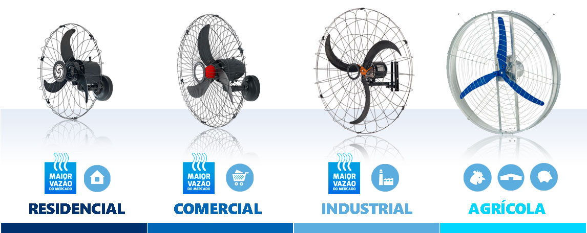 Ventilador agrícola Clima Flex